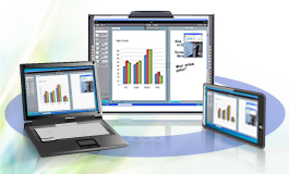 Collaboration System
