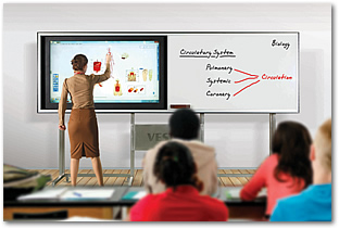 Interactive whiteboard1 equipped with StarBoard Software from Hitachi Solutions